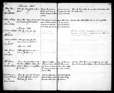 p. 58