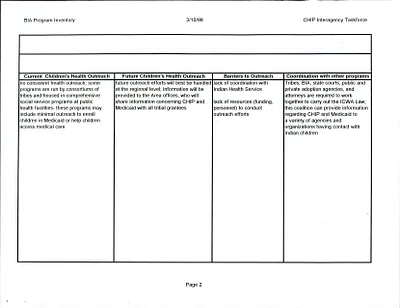 p. 18