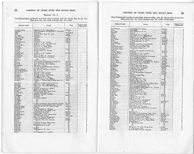 p. 15