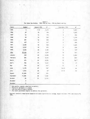 p. 52