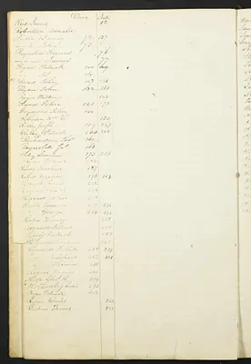 p. 19
