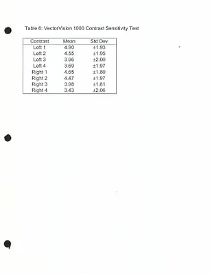 p. 39