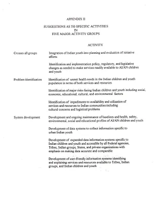 p. 17