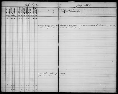 p. 25