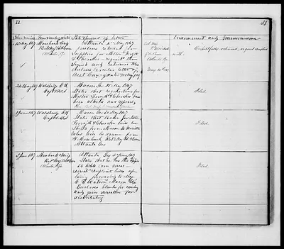 p. 13