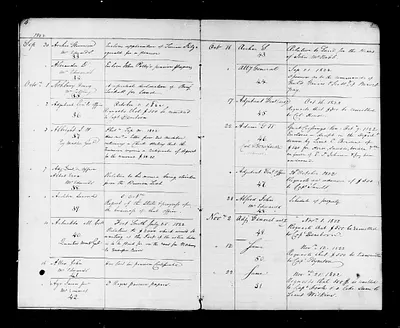 p. 12