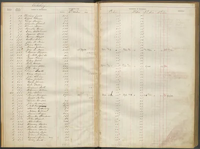 p. 4