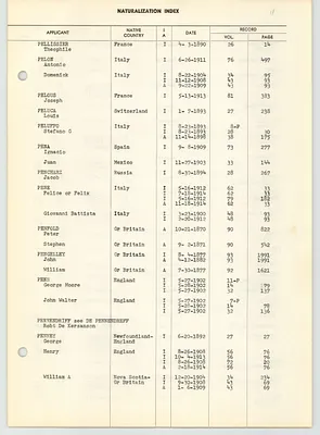 p. 21