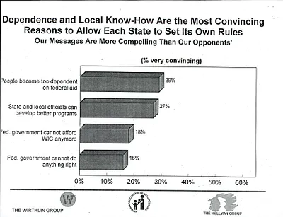 p. 38