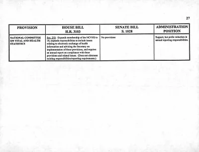 p. 28