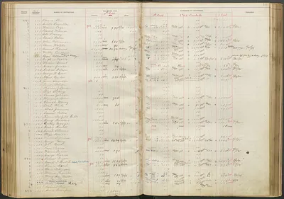 p. 38