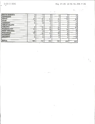 p. 21