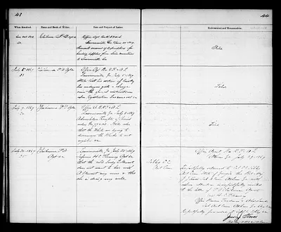 p. 35