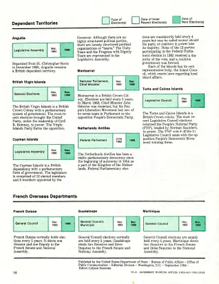p. 21