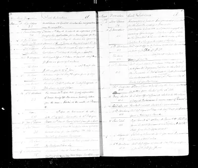 p. 12