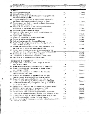 p. 32