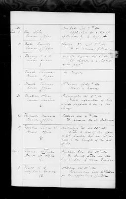 p. 60