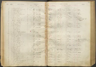 p. 12