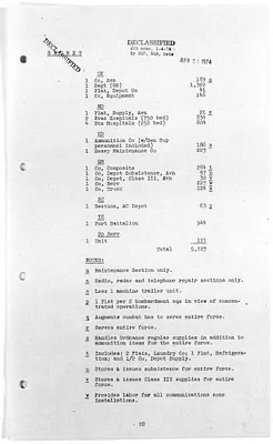 p. 33
