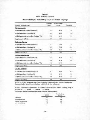 p. 59