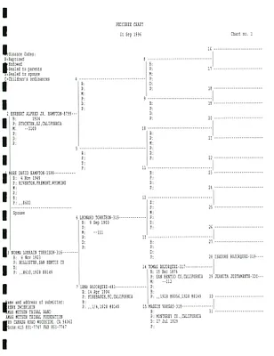 p. 28