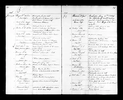 p. 22