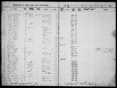 p. 12