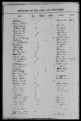 p. 10