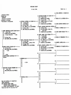 p. 55