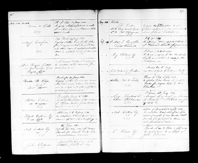 p. 41