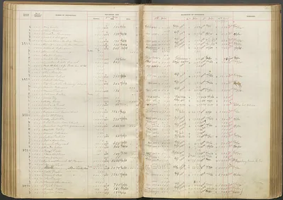 p. 52