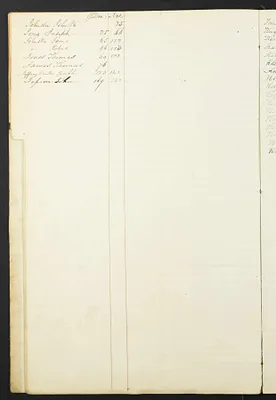 p. 11