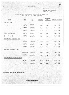 p. 56