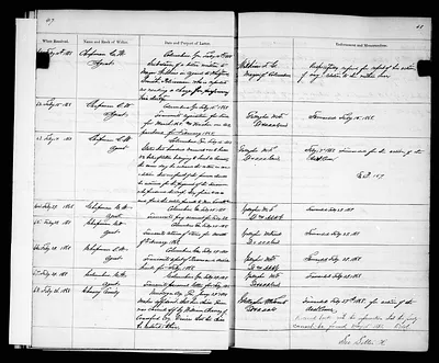 p. 29