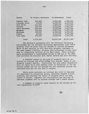 p. 28