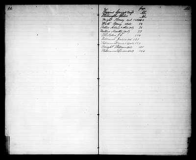 p. 15