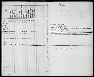 p. 16
