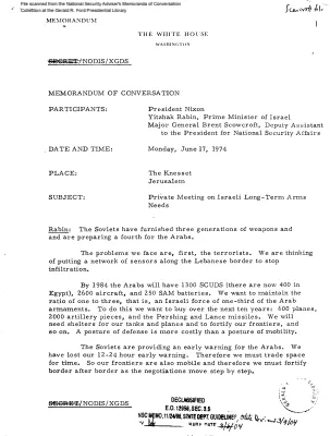 June 17, 1974 - Nixon, Israeli Prime Minister Yitzhak Rabin