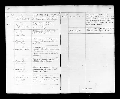 p. 16