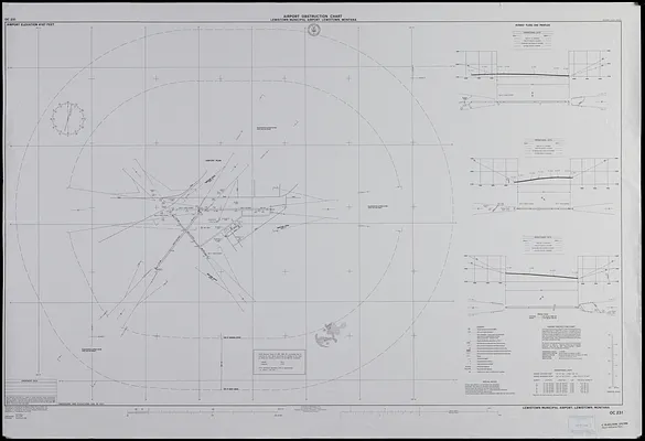 Airport obstruction chart