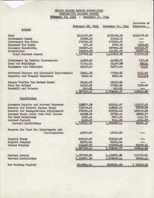 Table, February , 1945