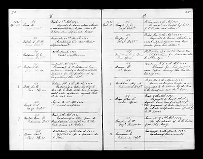 p. 21