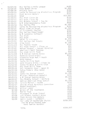 p. 54