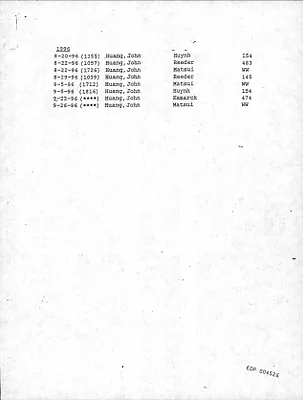p. 19