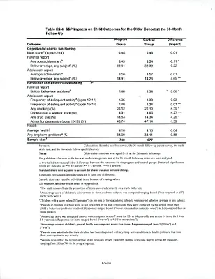p. 30