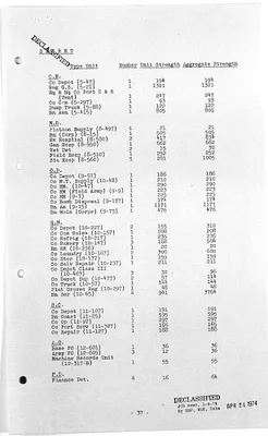 p. 42