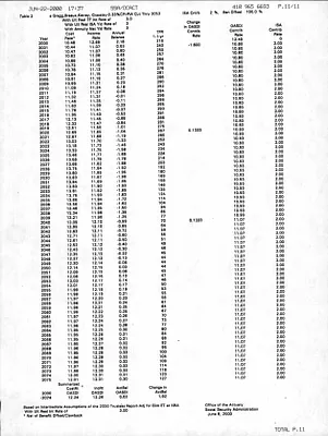 p. 18