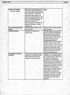 p. 52