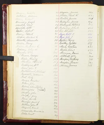 p. 15