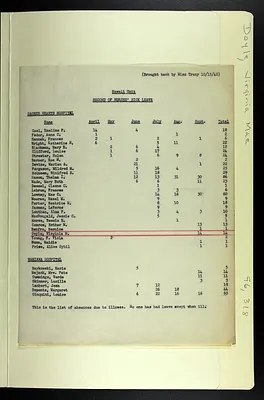 p. 28